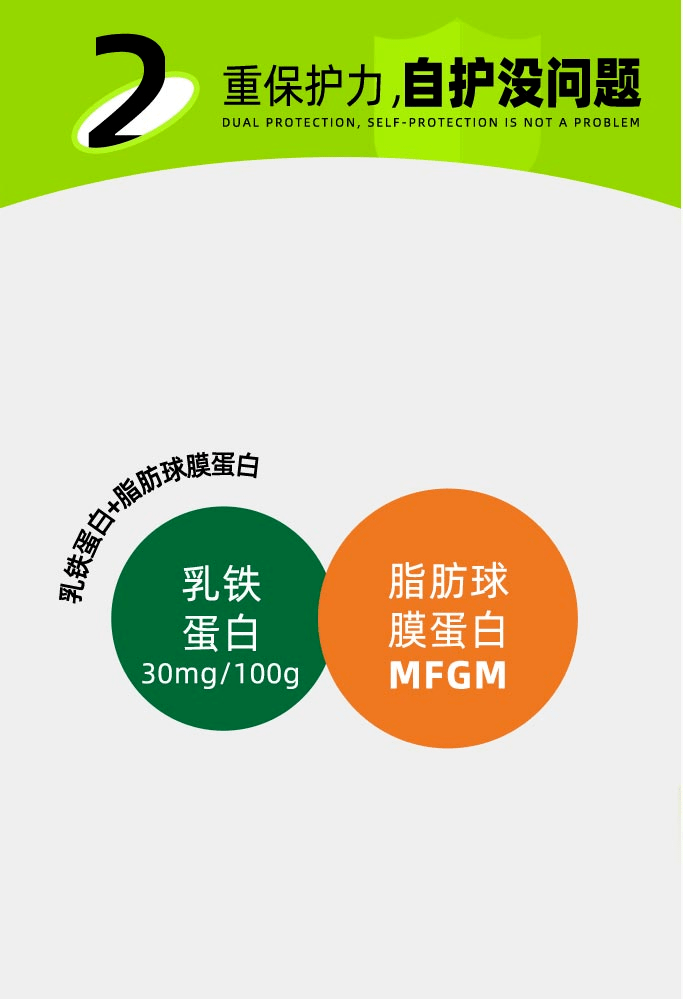 動不動就生病？